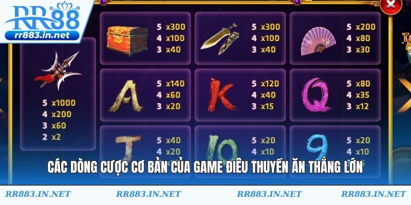 Các dòng cược cơ bản của game điêu thuyền ăn thắng lớn