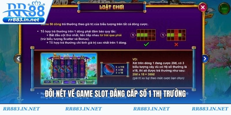 Đôi nét về game slot đẳng cấp số 1 thị trường