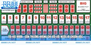 Tài Xỉu RR88 - Săn Thưởng Khủng Chỉ Với Vài Nước Đi Chuẩn Xác